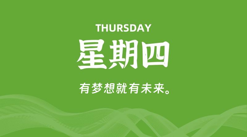 11月07日,星期四, 每天60秒读懂全世界!