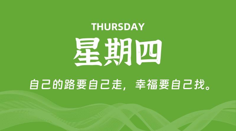 11月21日,星期四, 每天60秒读懂全世界!