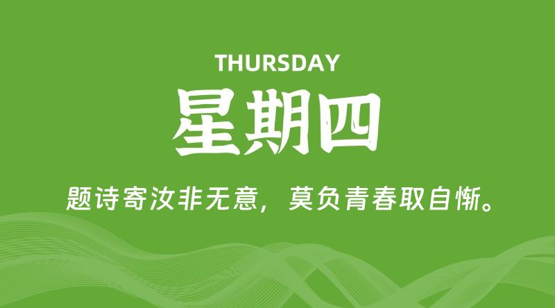 03月20日,星期四, 每天60秒读懂全世界!