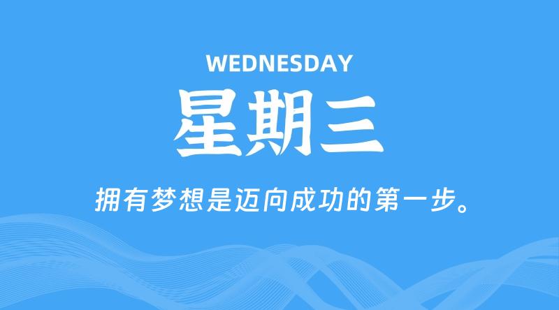 04月30日,星期三, 每天60秒读懂全世界!