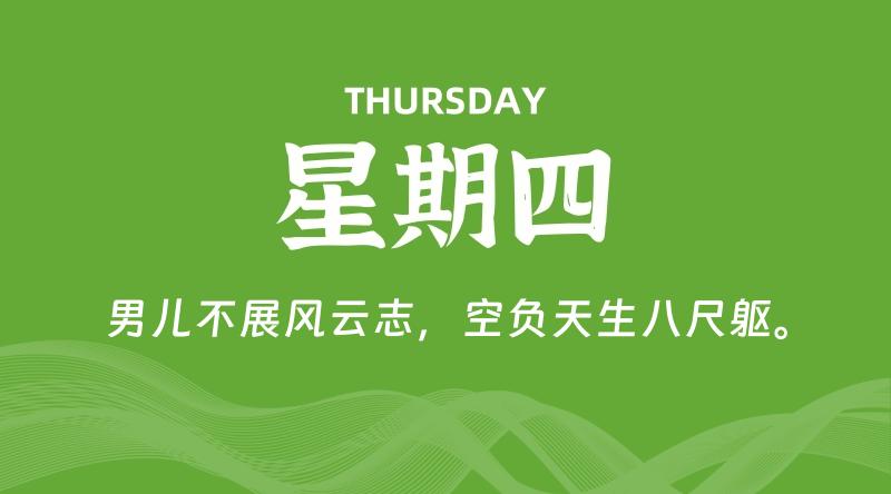 10月23日,星期四, 每天60秒读懂全世界!