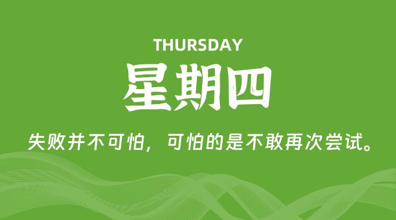 12月11日，星期四, 每天60秒读懂全世界！