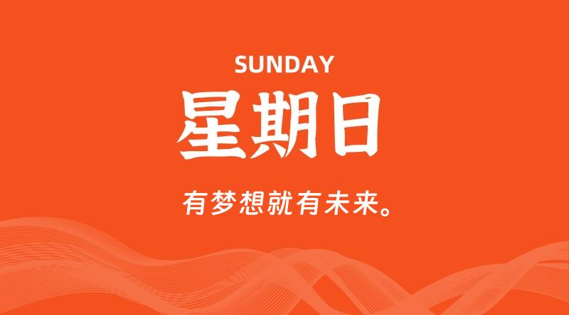 01月11日，星期日, 每天60秒读懂全世界！