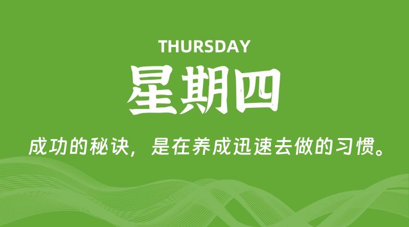 01月29日，星期四, 每天60秒读懂全世界！