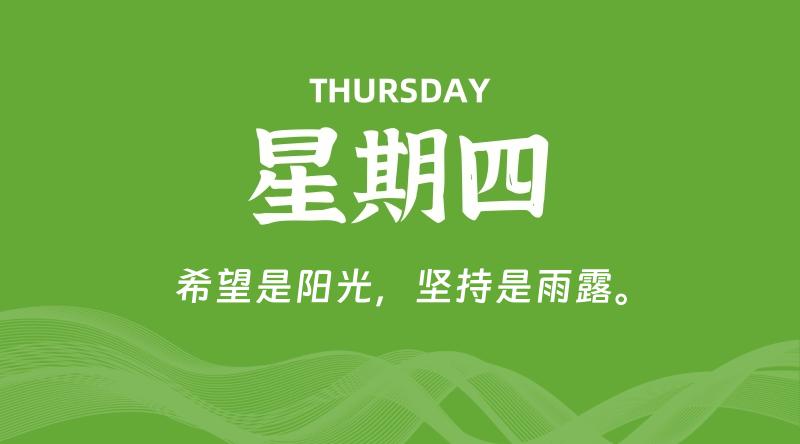 02月19日，星期四, 每天60秒读懂全世界！